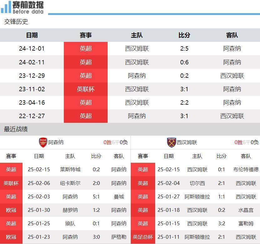 1xBit体育投注-包含利物浦伤病名单更新，关键球员状态备受关注的词条