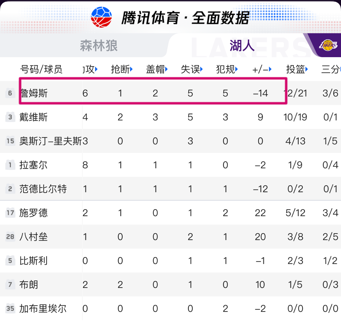 1xBit体育网站入口-灰熊终结连败，重新找回领先位置的简单介绍