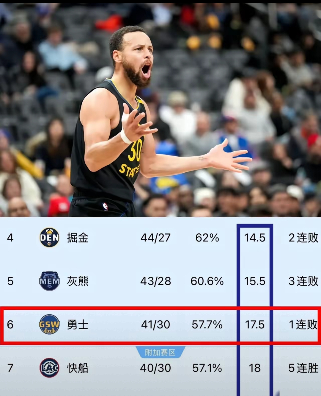 1xBit体育在线登录-快船战胜森林狼，勇夺三连胜领跑西部榜首的简单介绍