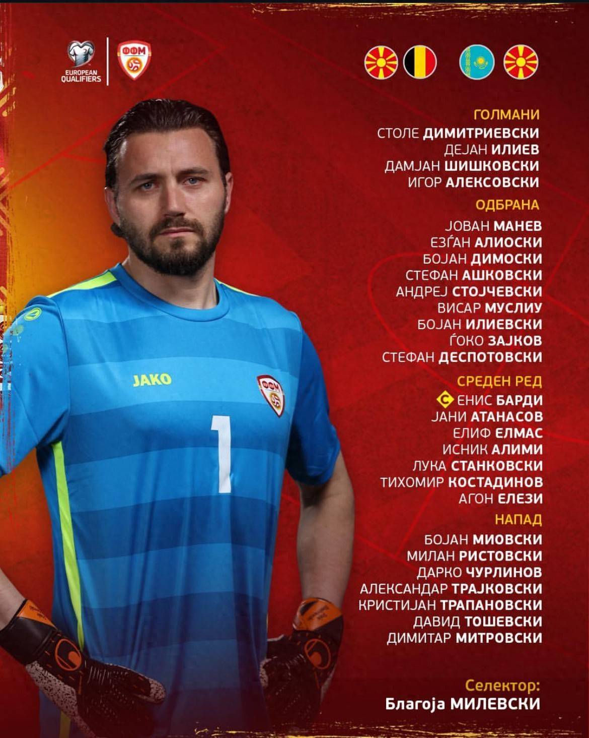 北马其顿队展现实力，强势晋级突围