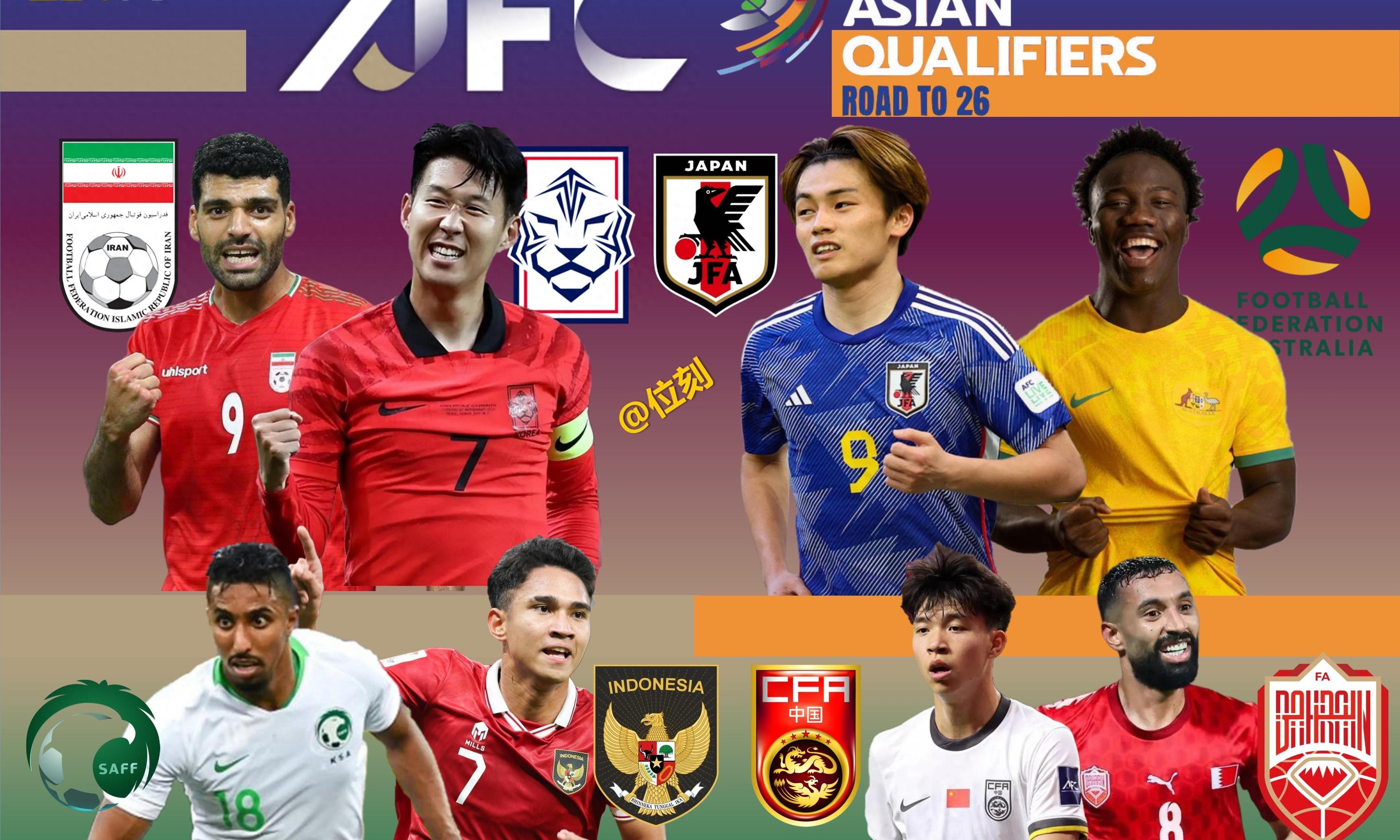 包含亚洲杯赛开启，各国球队实力不相上下的词条