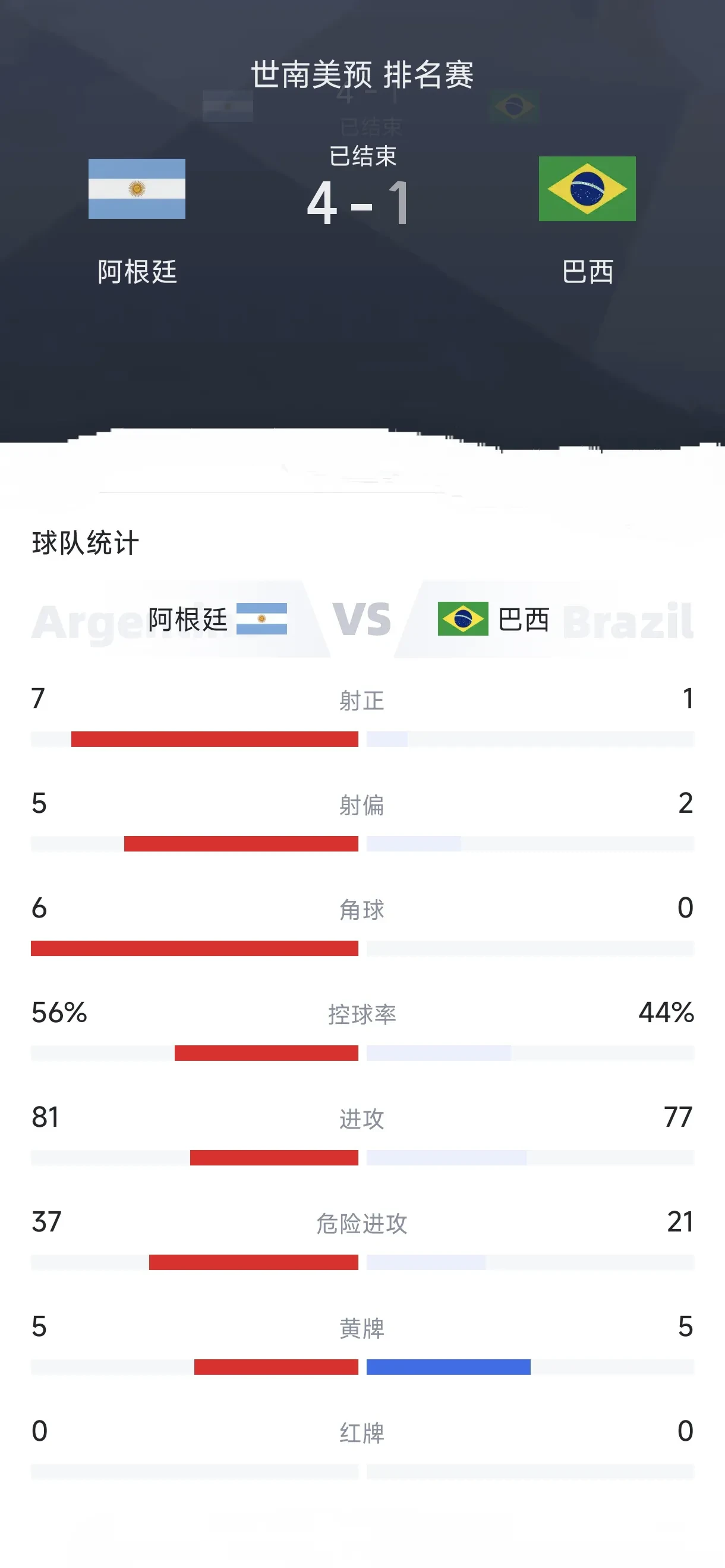 阿根廷球队客场夺得三分，继续领跑积分榜的简单介绍